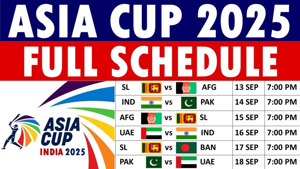 Các Đội Tuyển Tham Gia Asian Cup 2025